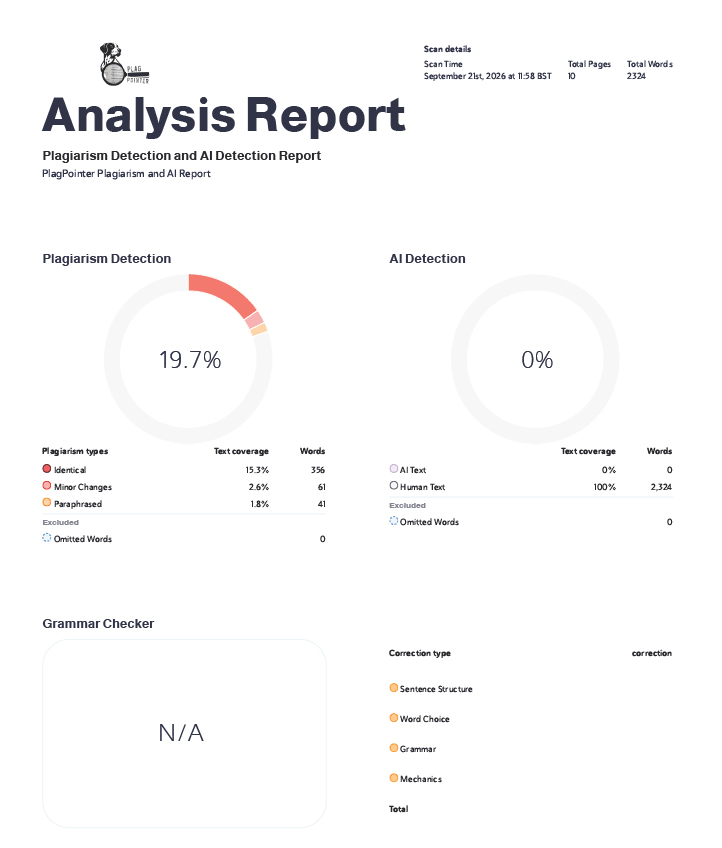 Plagiarism checker and AI detector report - page 1