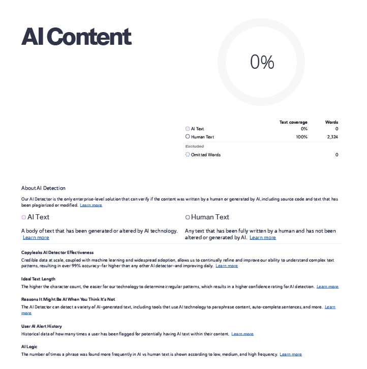 Plagiarism checker and AI detector report - page 8 the AI detector bit